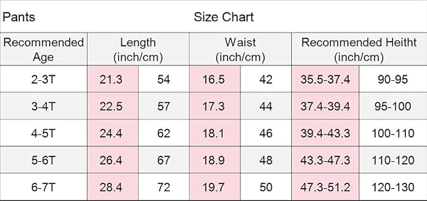 NCFALYBEL LITTLE KIDS CASUAL ATHLETIC SOLID POCKET PULL ON PANTS BOYS AND GIRLS COTTON ACTIVE SWEATPANTS(YELLOW,5-6Y)