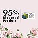 Love Home and Planet Dish Soap Rose Petal & Murumuru, 24 oz, 6 Pack