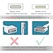 TYZEST 45W / 60W Magnetic 2nd-Gen Power Charger for MacBook Air 11 13 inch and MacBook Pro 13 inch Retina Display,Charger for A1425 / A1435 / A1436 / A1465 / A1466 / A1502