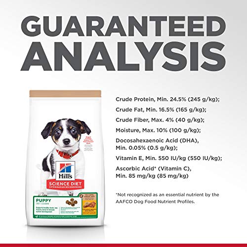 HILL’S SCIENCE DIET PUPPY, PUPPY PREMIUM NUTRITION, DRY DOG FOOD, NO CORN, WHEAT, SOY CHICKEN & BROWN RICE, 4 LB BAG
