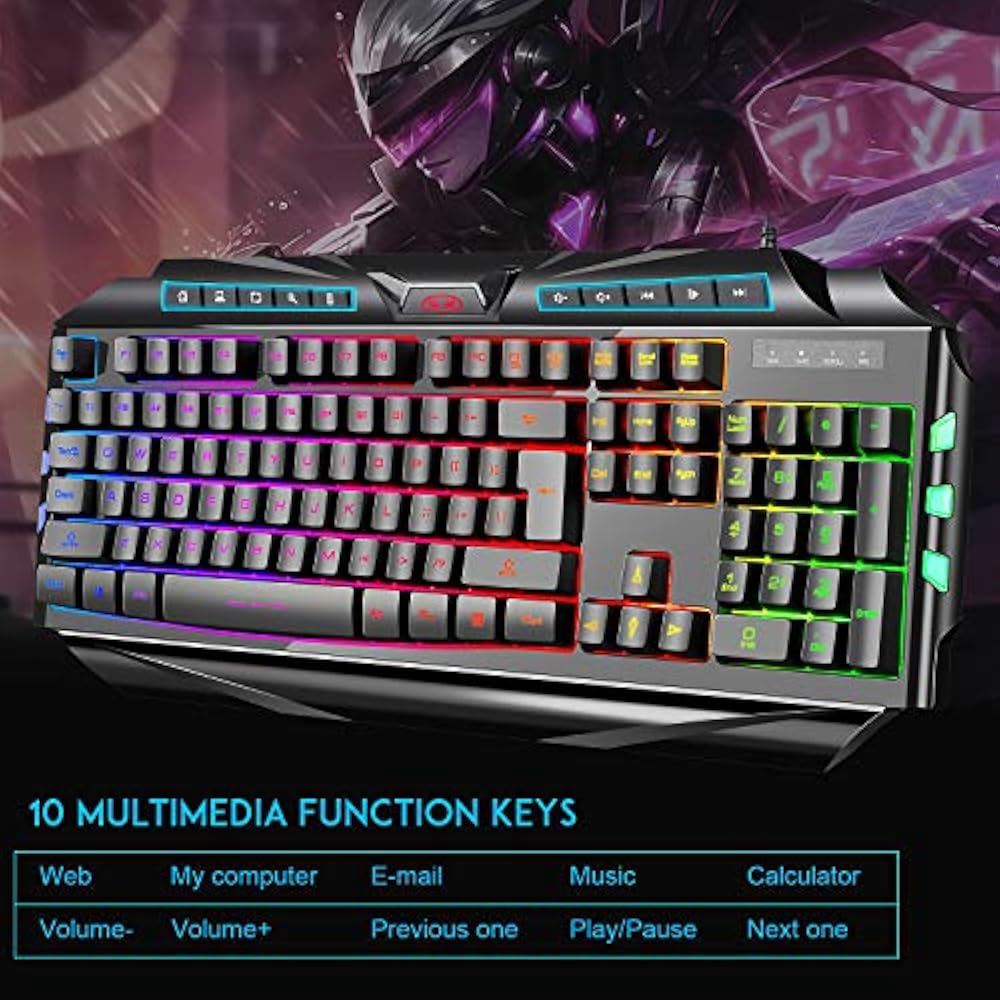 Gaming Keyboard And Mouse Combo,MageGee GK710 Wired Backlight Combo,PC