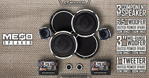 ct sounds meso 3 way