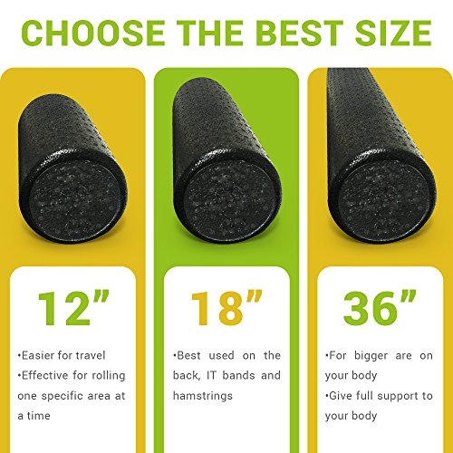 BodyHealt High-Density Foam Roller (6" x 12", Round)