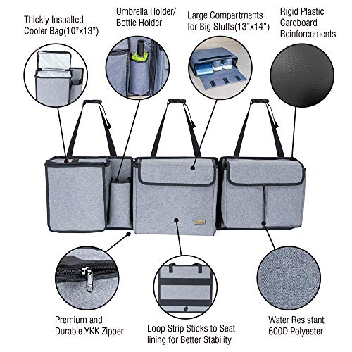 MARKSIGN Deluxe Trunk and Backseat Organizer, Detachable Storage Modules with Built-in Cooler