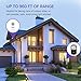 Baby Monitor with Camera and Audio - High Capacity Battery Baby Camera, Video Baby Monitor with Two-Way Audio, Lullaby Player, Night Vision, Up to 960ft Range