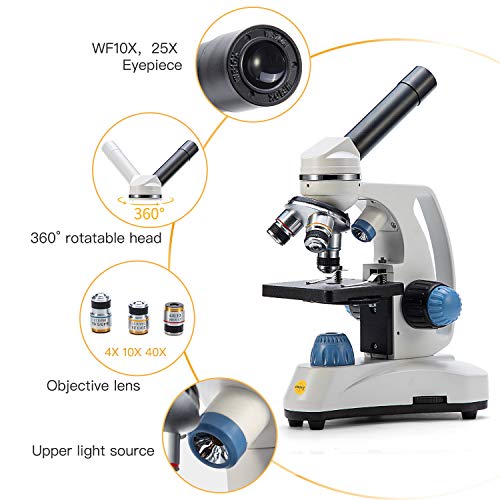 2 SWIFT+Microscope+Illumination+Cordless+Capable+Compatible