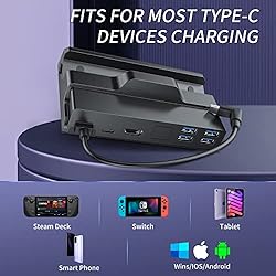 Docking Station for Steam Deck, SIKRO 6-in-1 Hub