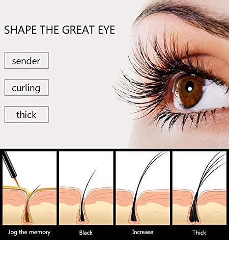 Eyelash Growth Enhancer Serum - Professional Eyebrow Thrive Liquid Lash Extention Eyelash Growth Serum 100% for Safe & Rapid 5ML for Naturally Longer, Fuller & Thicker (Black)