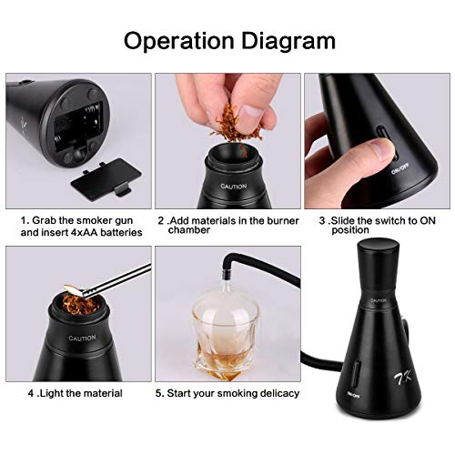 Smoking Gun Food Smoker Portable Hand-held Smoke Infuser for Food Cocktails Drinks, 4 AA Batteries Operated, Glass Dome Cloche Cover Included, Black - Thumbnail 4