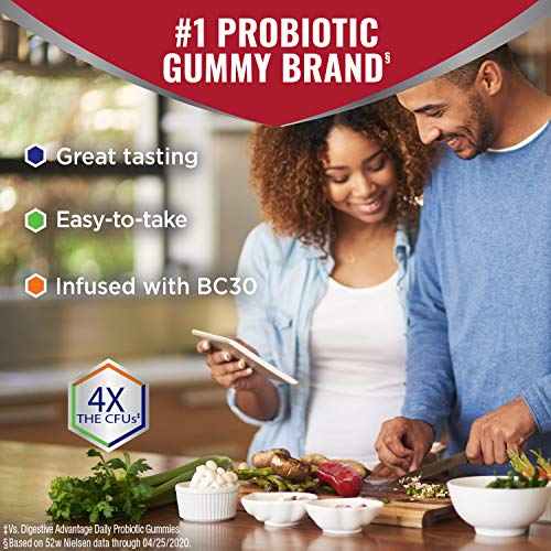 Daily MultiStrain Probiotic Gummies for Digestive Health & Gut Health