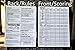 Yardzee Score Cards with Rules on the Back, Laminated Yardzee Score Card, Reusable, Dry Erase score sheet for Giant Outdoor Dice Games, Jumbo Score Sheet for Yahtzee (ONE Yardzee Score Card)