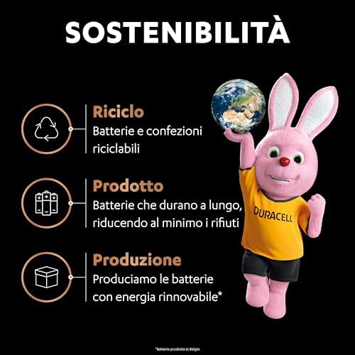 Optimum AA Batterie (Confezione da 4​) – Batterie Alcaline da 1,5 V – 200% Più Attivi Power Boost – Soddisfano le Esigenze dei Dispositivi Moderni – 100% Riciclabili – MX1500