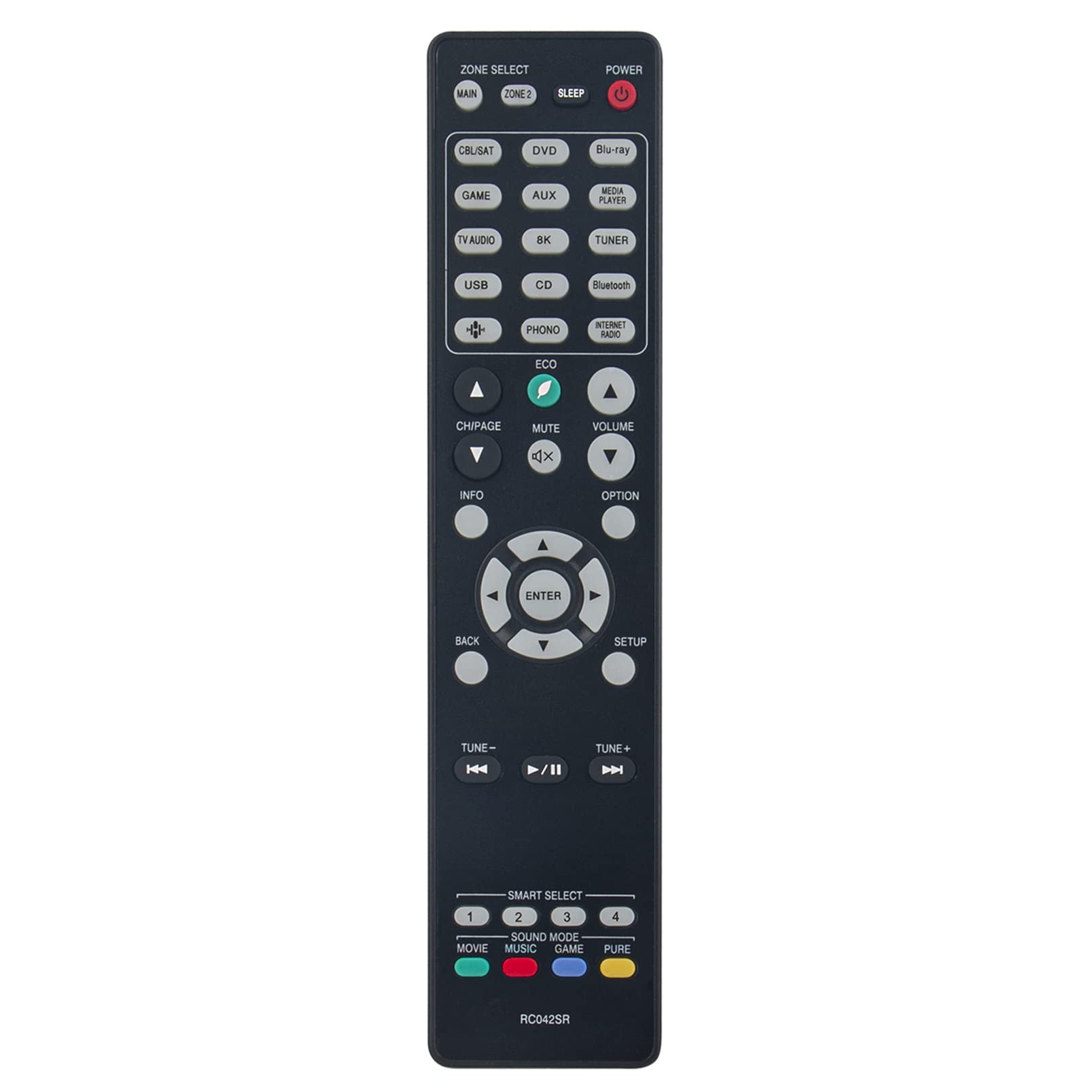 ALLIMITY RC042SR Replace Remote Control fit for Marantz AV Receiver NR1711 SR5015 SR6015