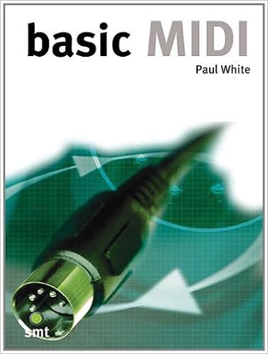 Basic Microphones Paul White Pdf