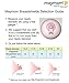 Maymom Non-Insert, One-Piece Small Flange Kit Compatible with Ameda Purely Yours, Ultra Breastpump (Flange 22 mm), with Duckbill; Not Original Ameda Flange or Duckbill