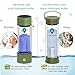 Hydrogen Alkaline Water Bottle with Tea Tumbler Infuser Double Wall Tea Bottle Glass Hydrogen Alkaline Water Maker Machine Make Hydrogen Content Up to 800-1200 PPB and PH of 7.5-9.0