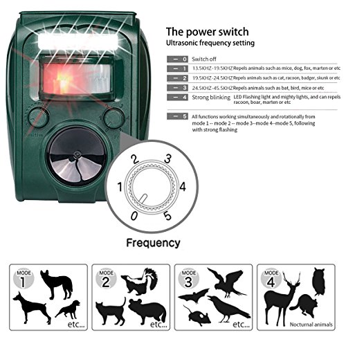Ultrasonic Pest Repeller, Wikoo Solar Powered Waterproof Outdoor Animal Repeller with Ultrasonic sound and Flashing Light, Activated by motion - Very Effective for Cats, Dogs, Squirrels, Moles, Rats - Thumbnail 2