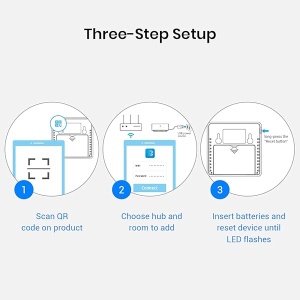 BroadLink Wireless Smart Button mit Hub Schalter zur Szenensteuerung und Fernsteuerung von Smart Home Gerten 3 Wege Lichtsteuerung mit Smart Lichtschalter