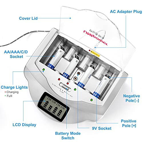 Nothers Alkaline Battery Charger,Universal Smart Battery Charger Compatible for AA, AAA, C, D
