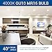 Hyperikon MR16 GU10, LED 7W (50W equivalent), 440 lumen, 4000K (Daylight Glow), CRI 90+, 120 Volt, Dimmable, UL-listed and ENERGY STAR - (4 Pack)