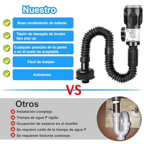 Kit de drenaje para lavabo, canal de desagüe antiolor, con propiedades anti-obstrucción, manguera extensible y ventana de inspección transparente para un fácil mantenimiento e instalación rápida