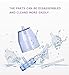 Nasal Aspirator - Baby Nose Cleaner – For Congestion Relief – Safe and Hygienic Booger Sucker to Clear Infant Nostrils and Remove Mucus by Little Comforts