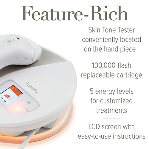 LumaRx Pro IPL Hair Removal Device for Face & Body