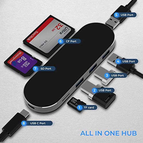 USB C Hub Adapter Aluminum Slim USB C 7-in-1 Reader with USB 3.0 Ports TF SD Card Reader Type C Anti-wear Mirror Surface Power Delivery Compatible for MacBook Pro Phone Other USB C Devices