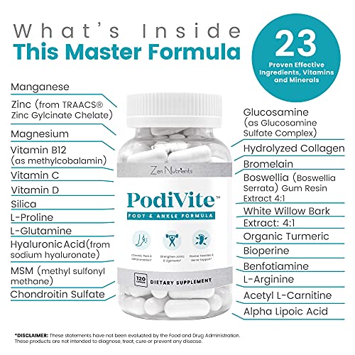 PodiVite, Foot Pain Relief Vitamin, Plantar Fasciitis Pain Support