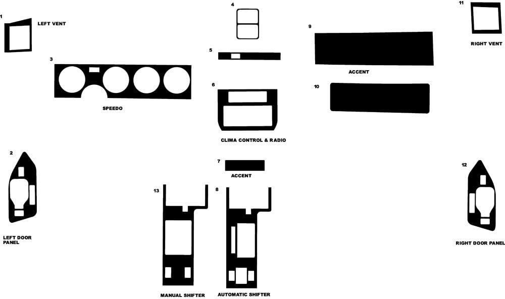 Rvinyl Rdash Dash Kit Decal Trim for Pontiac Firebird Trans Am 1985-1992 - Camouflage (Digital)