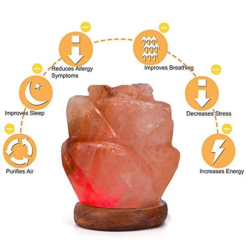 Niubity Himalayan Pink Natural Salt Lamp,USB Wooden Base Himalayan Crystal Rock Salt Lamp Air Purifier Night Light (Rose)