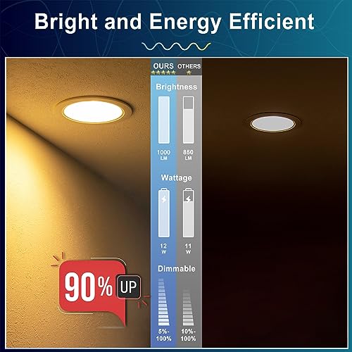 TRAMSMART 6 Inch 5CCT Recessed LED Ceiling Light 12 Pack,Baffle Trim,Dimmable,LED Recessed Downlight Damp Rated,2700K/3000K/4000K/5000K/6500K Selectable,12W Eqv 75W,1000LM Brightness