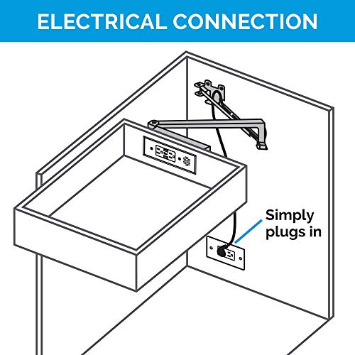 Docking Drawer Blade In-Drawer Outlet. (2) 15 amp