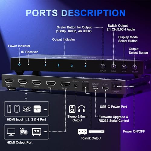 4k HDMI Multiviewer Switch 4x1 with Pip, PORTTA Quad Multi Viewer Seamless Switch 4 in 1 out with Toslink, 3.5mm Audio Output Support 4K 30Hz, 6 Viewing Modes, Downscaler, Compatible with PS4 Xbox
