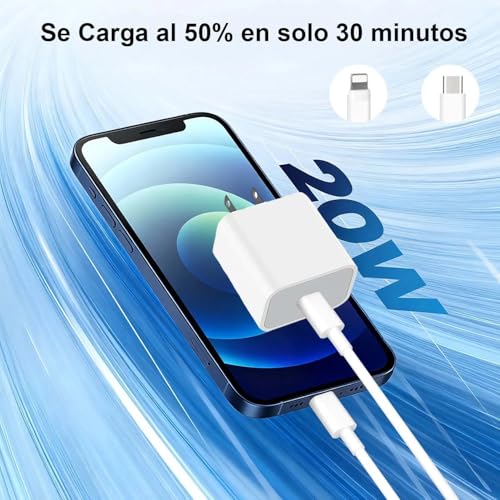 Cargador Tipo c Carga Rapida 20W [2 Packs],Cargador USB c con 2 Cable 1.5M(①Hilos Tejidos Compatible con iPhone 14/13/12/11/iPhone X ②Cable Flexible Compatible para iPhone 17/16/15 y Samsung Galaxy)