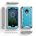 Poetic Revolution Moto G5 Plus Rugged Case with Hybrid Heavy Duty Protection and Built-in Screen Protector for Motorola Moto G5 Plus (2017) Blue/Gray