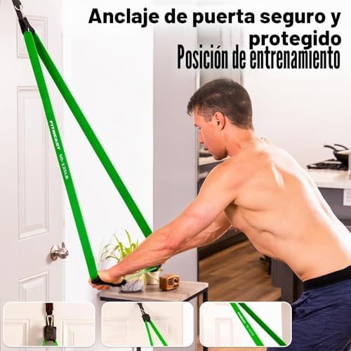 Banda de Resistencia, Gomas Elásticas de Musculación – Pull Up Band para Entrenamiento, Pilates, Yoga, Fisioterapia y Gimnasio en Casa