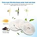 isYoung Filters for Catit Flower Cat Water Fountain, Carbon Replacement Water Filter for Catit 3L Fountain, Catit 3L Senses Water Fountain (8 Packs)
