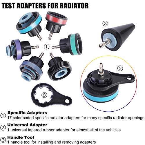 4 JIFETOR+Radiator+Universal+Automotive+Pneumatic