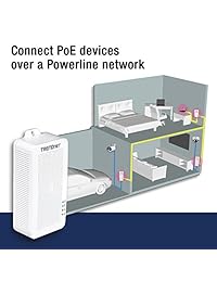 Trendnet tpl 331ep2 K Powerline 200 AV Kit Adaptador POE +, puerto de salida compatible con dispositivos PoE, 15.4 W, 30 W, incluye dos tpl 331ep adaptadores, color blanco
