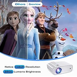 [Upgrade] Groview Mini Bluetooth Projector with