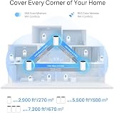 TP-Link Deco XE75 Pro 3-pack AXE5400 Mesh WiFi 6E Tri-Band 7200sq ft 2.5G Port view 5