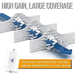 Lintratek 70dB Band 4 Band 5 Dual Band Cell Phone