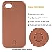Spruce Selfie LED Light Case for iPhone 6/6s/6p/7 Cover with Rechargeable Backup (Rose Gold, 6/6s Plus)