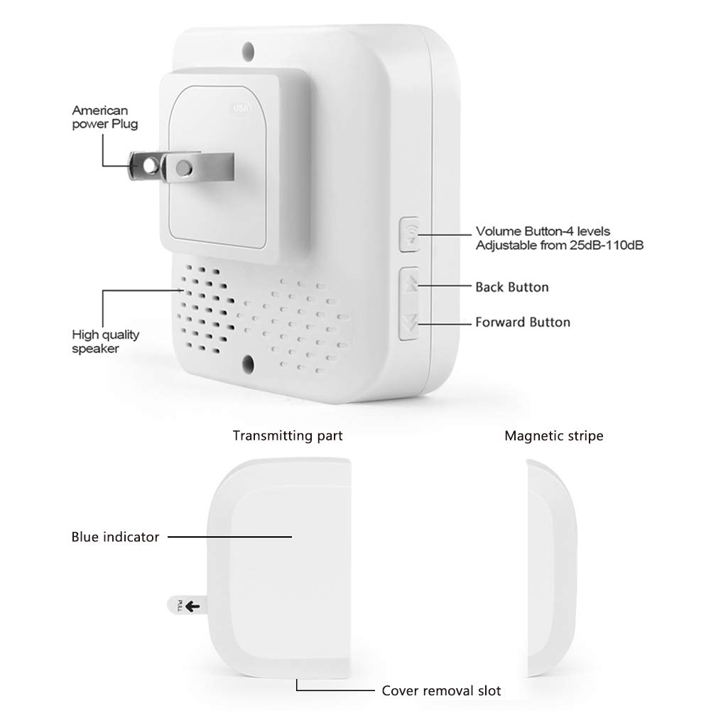 Wireless Door Open Chime