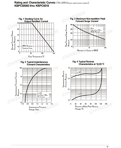 2 Pieces+Chanzon+KBPC5010+Rectifier+Electronic