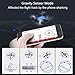 2019 Update Mini Drones with Camera for Kids/Beginners, FPV Drone WiFi Real-time Video Feed, One Key Take Off/Landing, APP Control Quadcopter, RC Helicopter Easy Fly is a Funny Gift for him(AT-96)