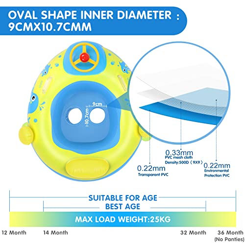 Peradix Baby Pool Float, Inflatable Baby Swim Float Ring with Sun