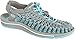 Keen Uneek Flat Sandal - Women's