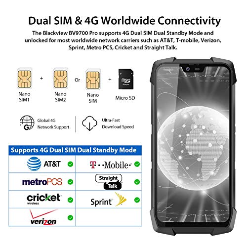 Blackview BV9700 Pro Rugged Unlocked Cell Phones International, Dual Nano SIM 6GB Ram 128GB Rom